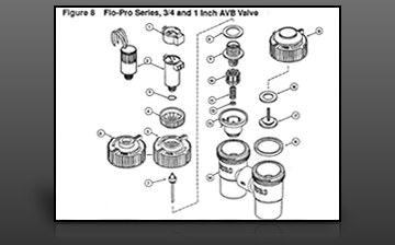 Standard Heavy Duty Attachments